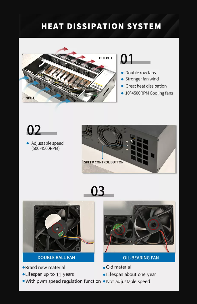 LianLi КОРПУС ДЛЯ МАЙНИНГА НА 12 GPU. ВНИМАНИЕ! Б/У!