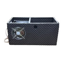 CRYPTO MINER SILENCER BOX
