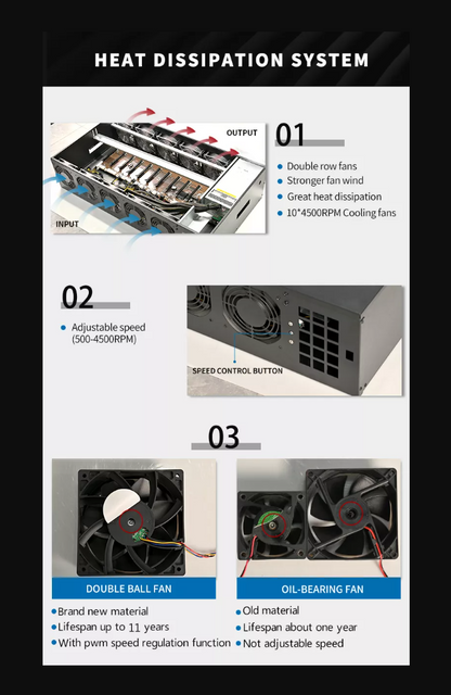 LianLi MINING CASE 12 GPU. HUOM! KÄYTETTY!